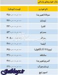 استپ وی از 122میلیون بالاتر رفت ، تازه ترین قیمت خودروهای داخلی و وارداتی در بازار